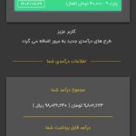 از وقت های خالیت پول دربیار