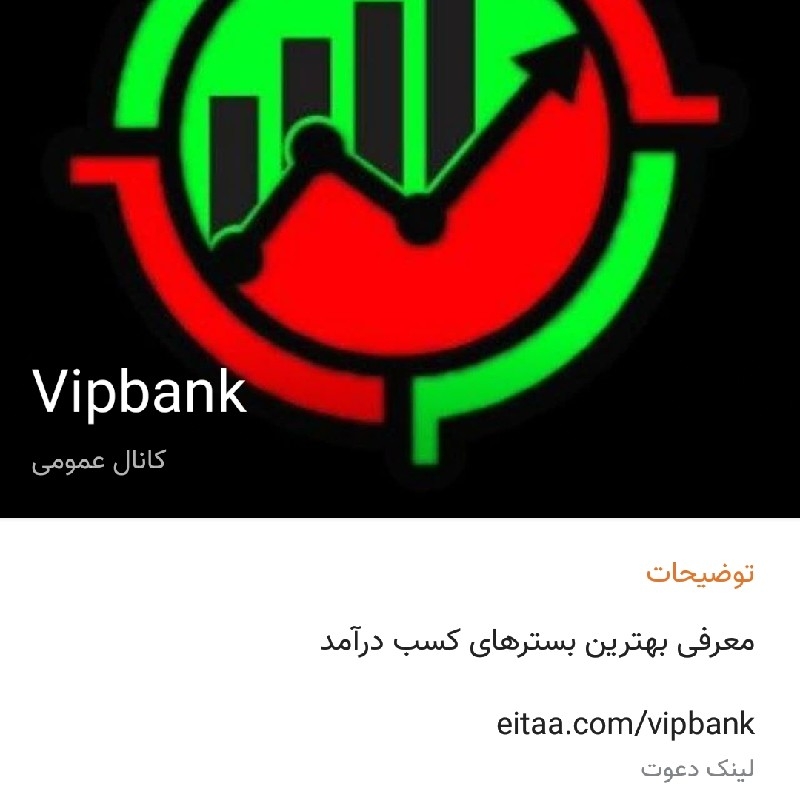 درآمد واقعی