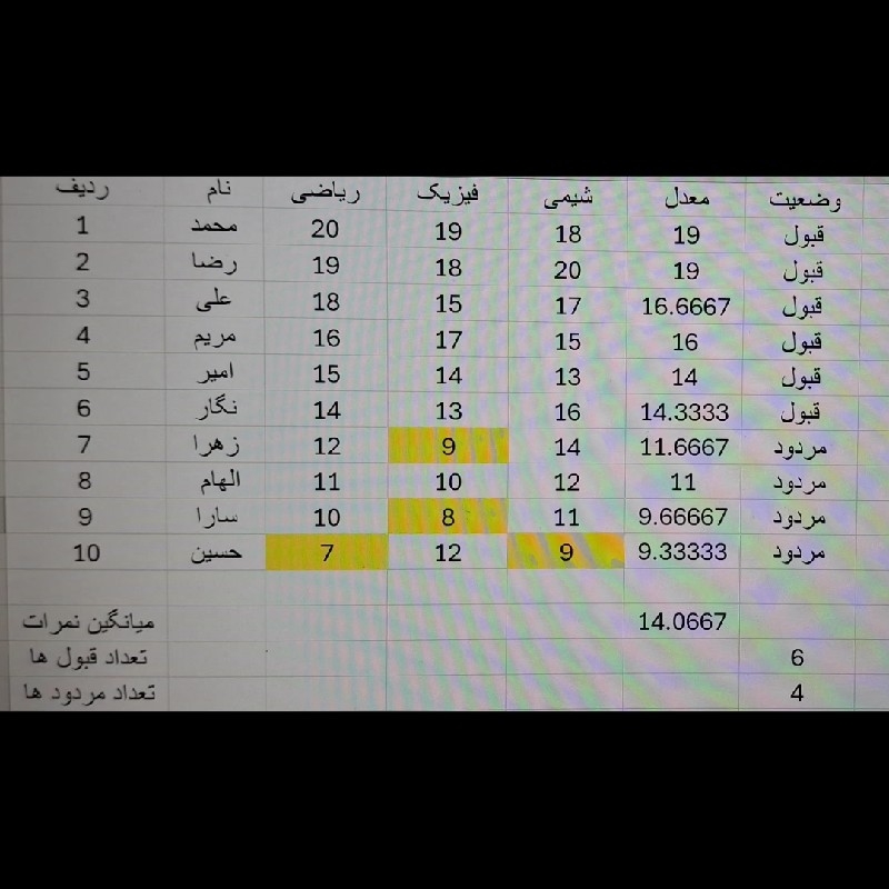 انجام پروژه‌های اکسل محاسبه نمرات، معدل، حضور غیاب